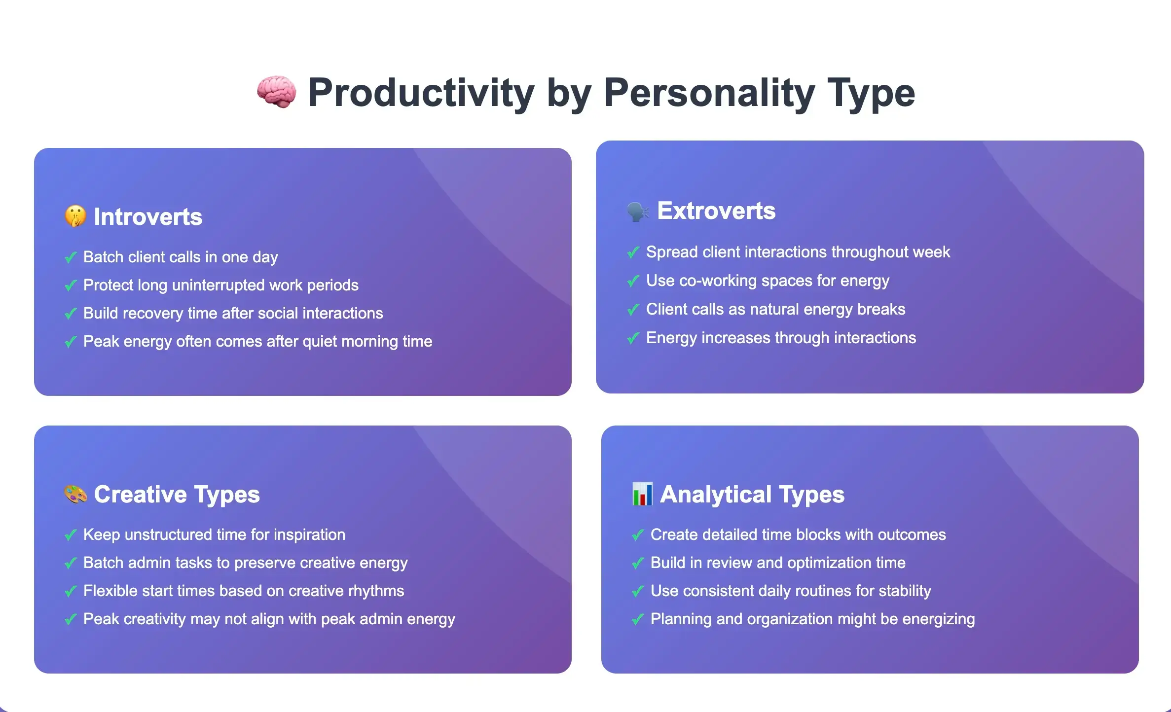 Freelance productivity tips based on personality type: introverts, extroverts, creatives, and analytical types