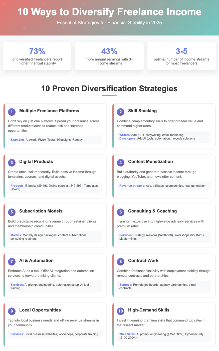 diversify freelance income